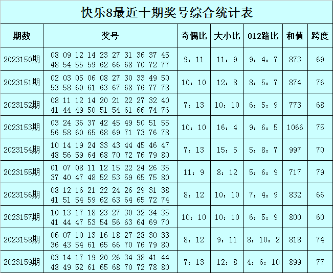 澳门今晚必中一肖—2013开奖揭秘澳门今晚必中一肖一码2023开185期