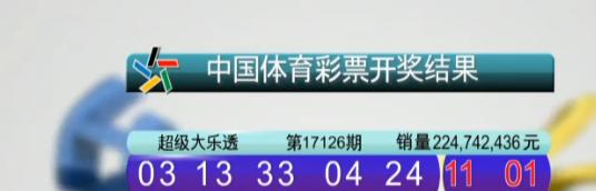 今晚揭晓，470万大奖花落谁家？4777777开奖结果今晚l