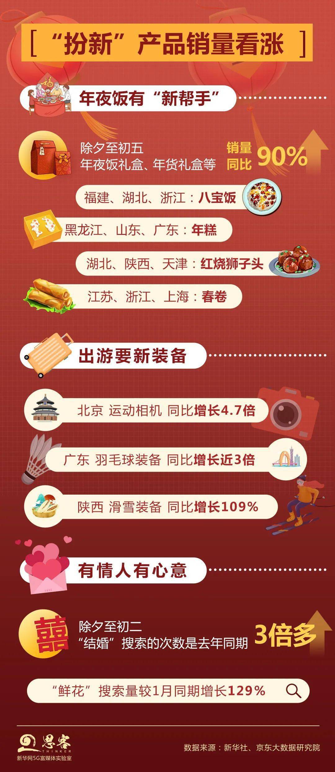2034年管家婆三期开一期，重塑零售与服务的未来管家婆三期开一期2024一132期开状结果