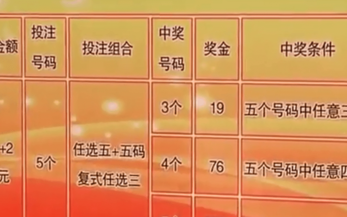 必中三码，揭秘彩票选号的神秘面纱必中三码期期开奖-必中三码免费下载-最火手机站