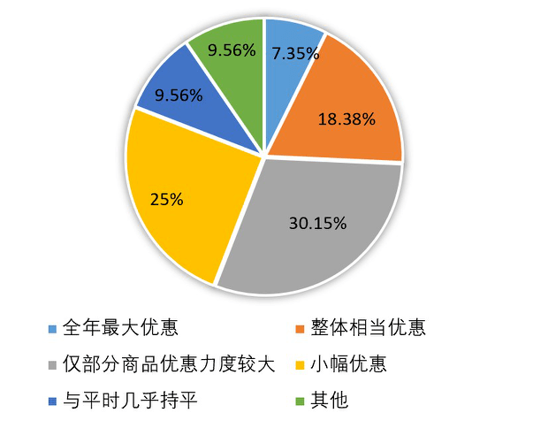 澳门三肖精准预测，揭秘数字背后的神秘逻辑与理性分析的平衡术澳门三肖三码澳