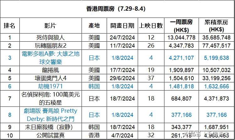 揭秘香港曾道六肖，传统与现代交织的彩票文化香港曾道六肖精选一肖齐中西
