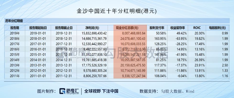 澳门三肖预测，揭秘精准10%的背后澳门三肖三码澳