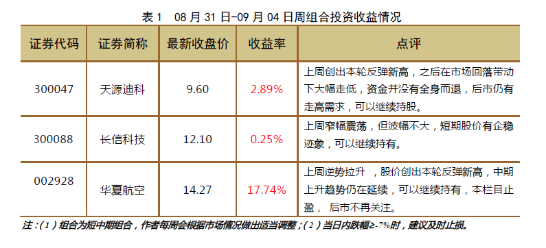 澳门三肖、精准预测，理性分析下的娱乐尝试澳门三肖三码三期内必中凤凰艺术网