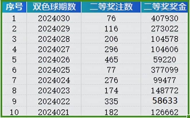 2025年5月1日 第9页
