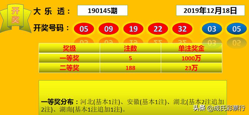 揭秘香港今期开奖号码，一场数字与运气的奇妙碰撞今晚香港开什么码2020