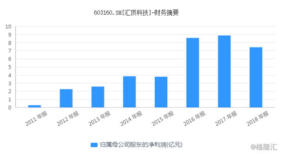 澳门三肖预测，揭秘精准10期背后的科学逻辑与理性分析澳门三肖3码精选资料期期