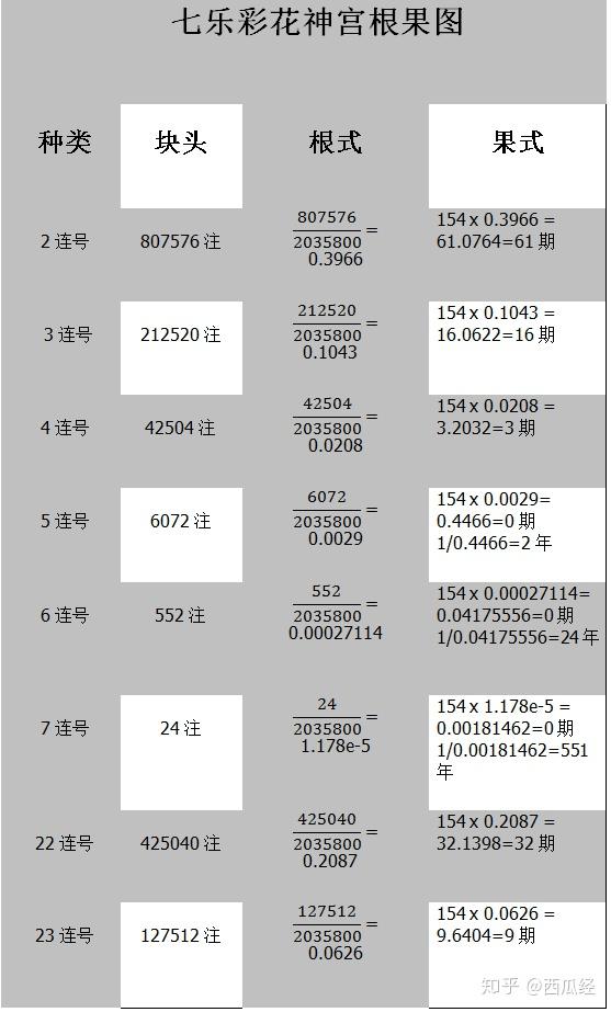 揭秘白小姐三码的真相，理性看待彩票与概率白小姐三码三期必开一码2023
