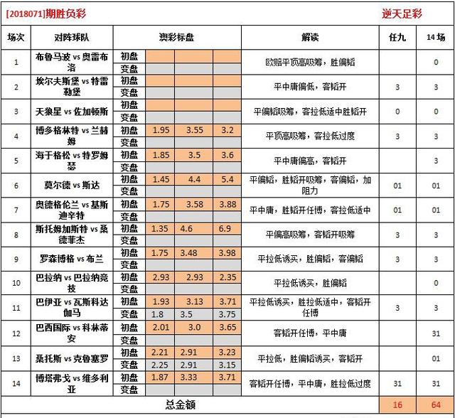 2019年澳彩资料回顾与展望，47tkcom的数字之旅49tkcom澳彩资料2021j