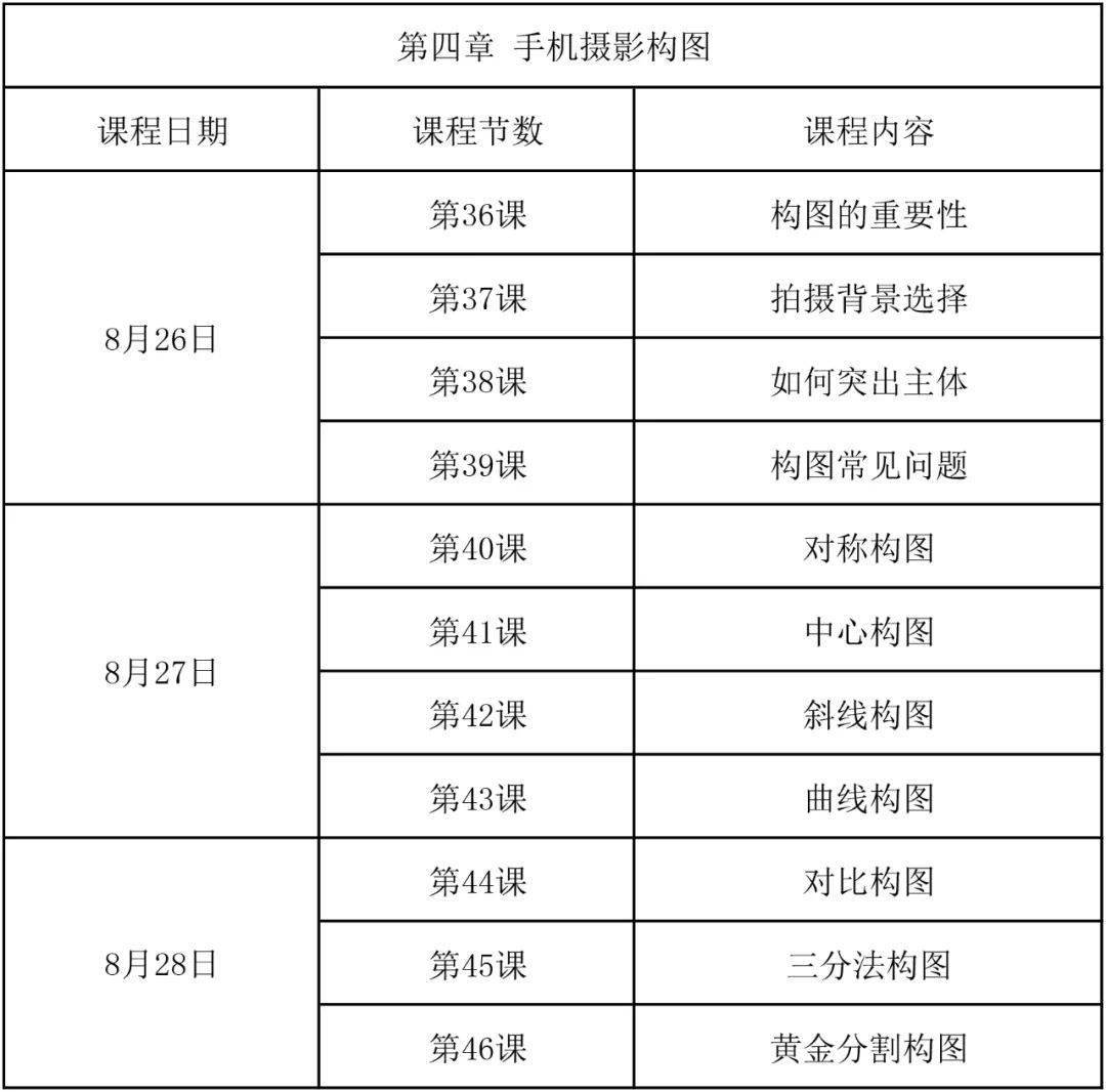 澳门三肖精准预测，揭秘10%的幸运秘诀澳门三肖三码精准100%精准管