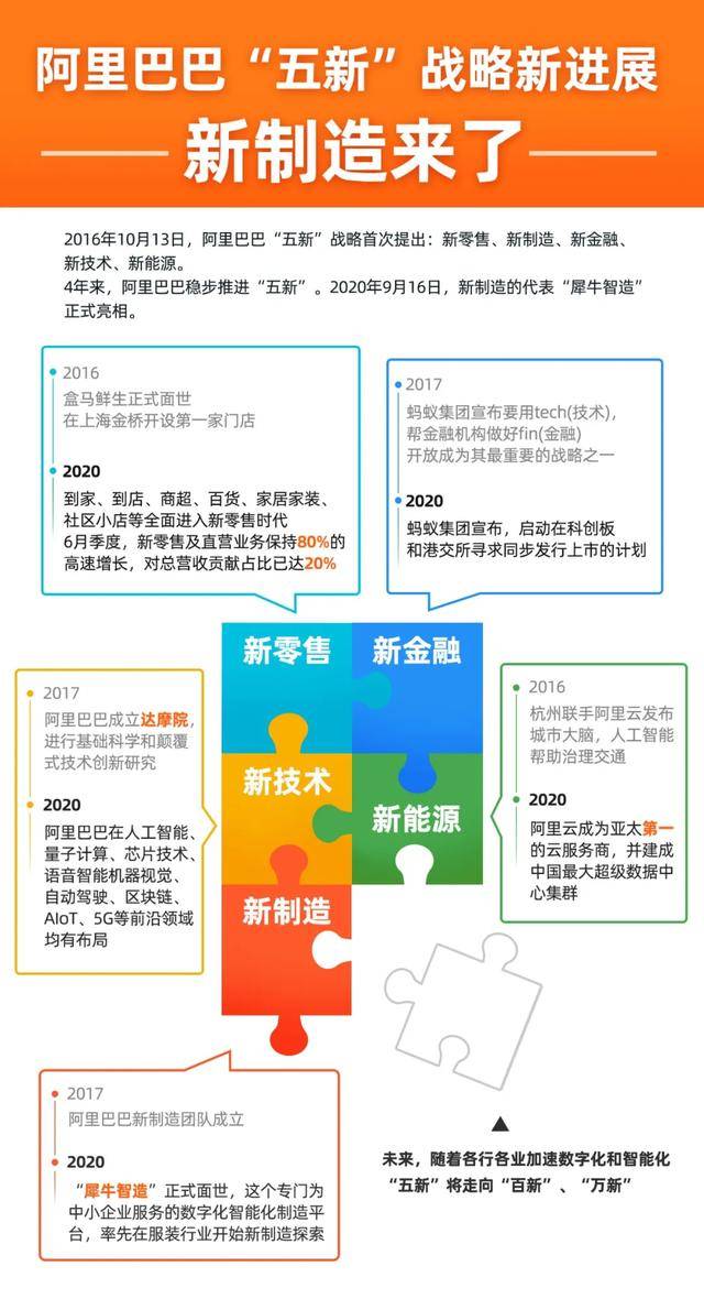 探索二肖3码的奥秘，一种独特的数字预测方法二肖3码今天的资料