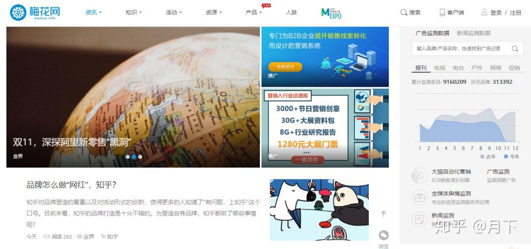 数字资源