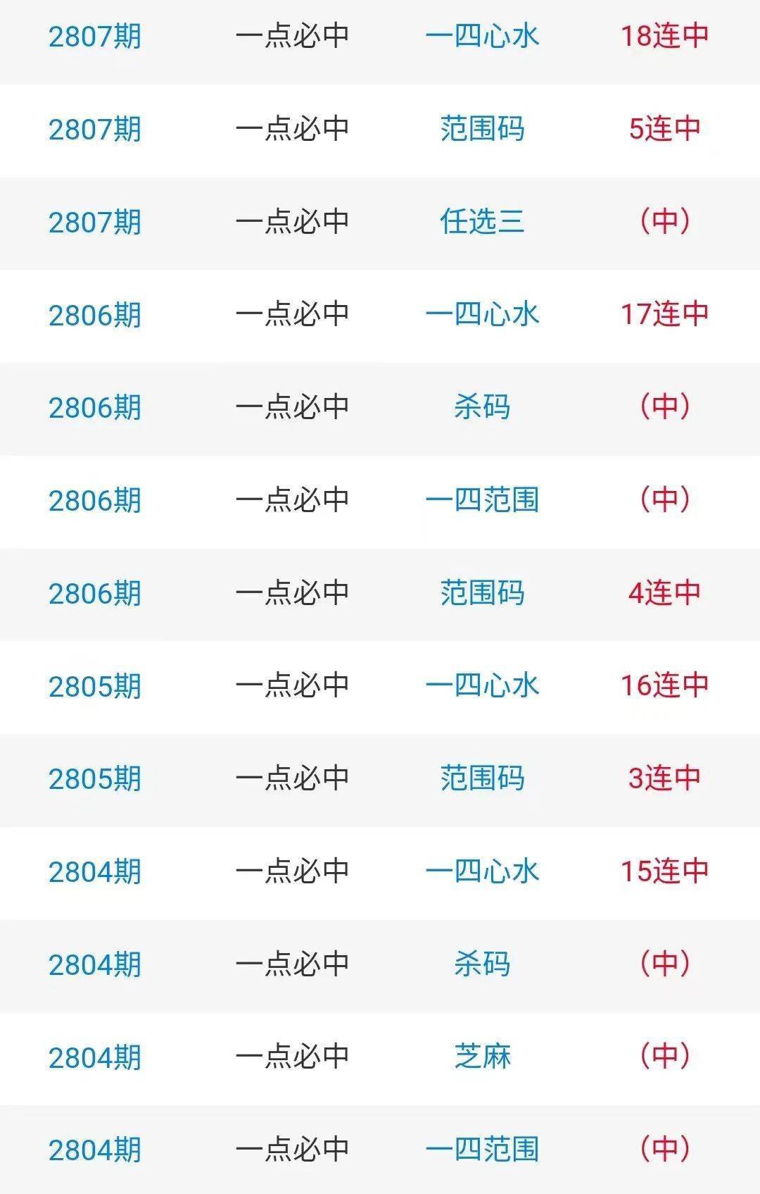 四肖期期准一期准