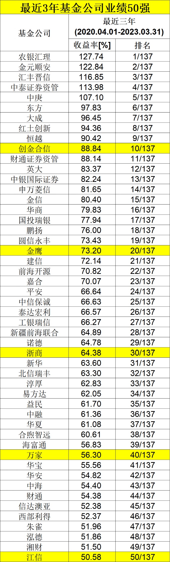 澳门天天开彩46期，揭秘2018年以来的历史与未来展望2024澳门天天开好彩大全46期118-