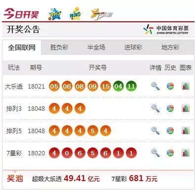 全真模拟抽奖过程2024新澳门开奖结果开奖号码