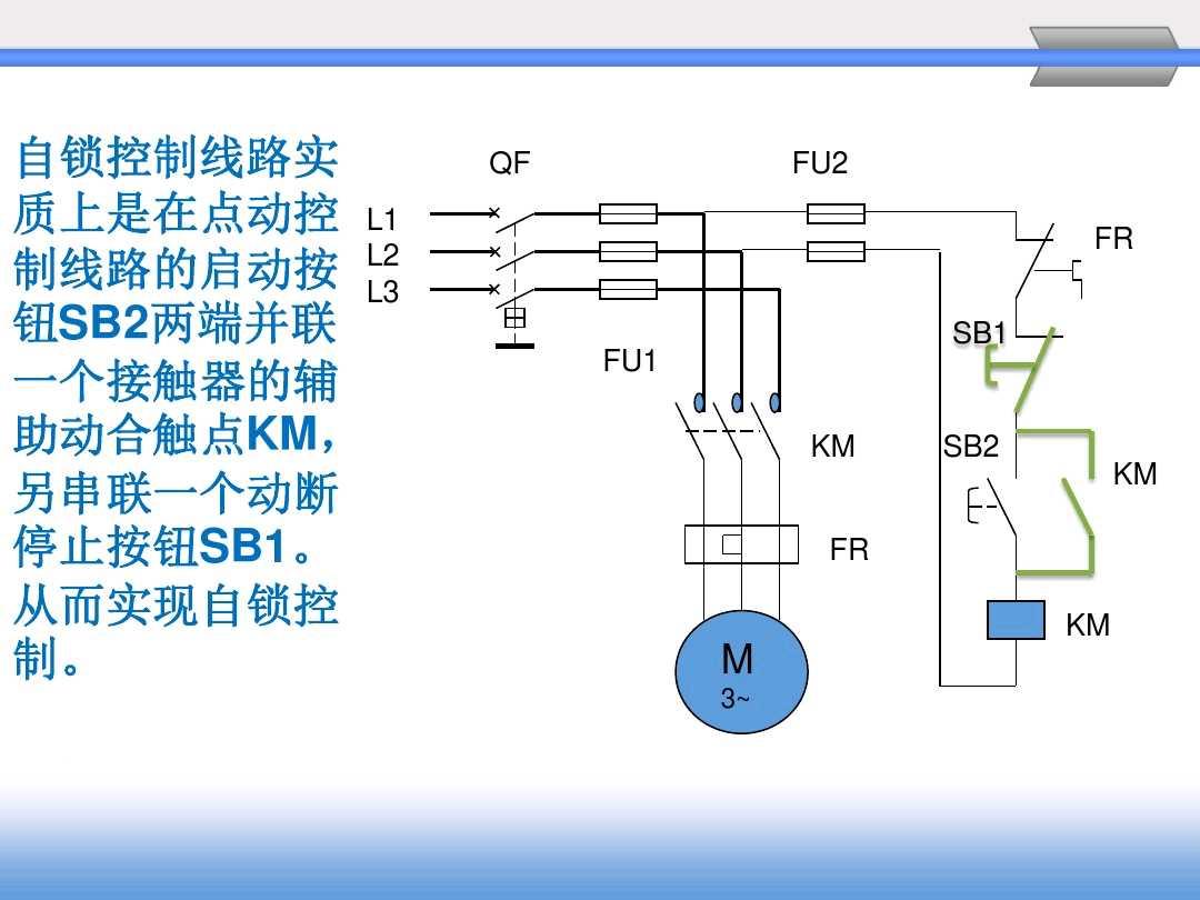 理解基本原理