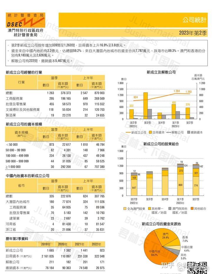 澳门2013年历史开奖记录查询，回顾与展望澳门2023历史开奖记录查询表最新
