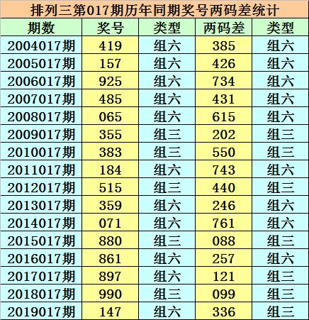 香港二四六开奘结果揭秘与影响分析二四六香港开奖现场直播结果m