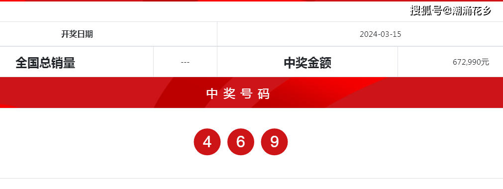 今晚揭晓，47,039期彩票开奖结果4777777开奖结果今晚金鸡独立