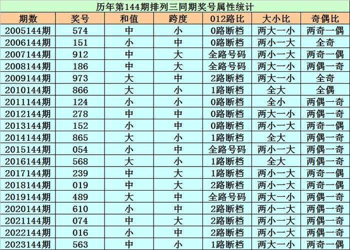 引言部分，约187个词 34句 期期四肖选一肖192.168.0.1