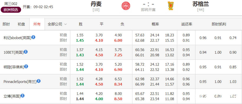 今晚澳门特马的神秘面纱，揭秘彩票文化与理性态度的重要性澳门今天晚上开什么特马11月26号开什么号码