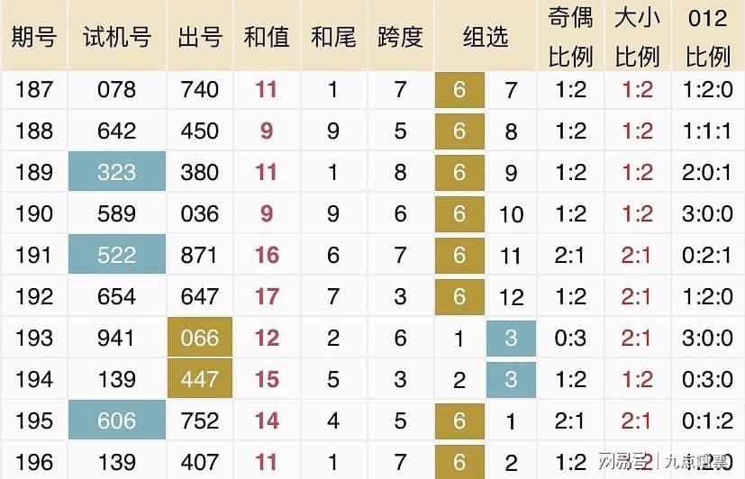 2046新澳开奖结果，揭秘未来彩票的神秘面纱2024新澳开奖结果查询今天开奖号码