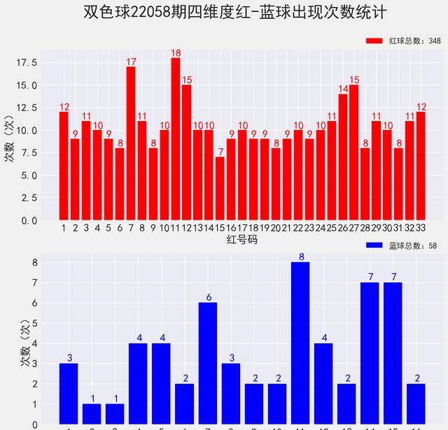 3D晚秋，一场值谜盛宴的探索3d晚秋和值谜语开奖公告