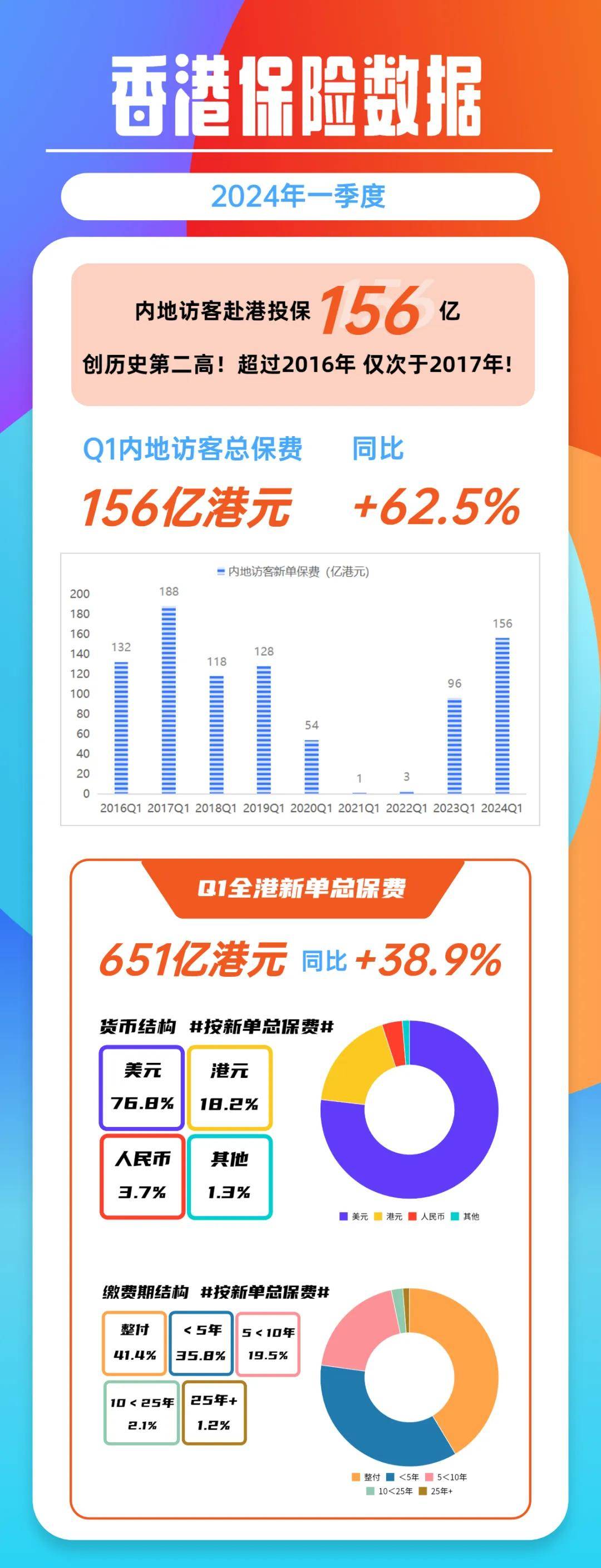 49万次的选择，香港最快开奖的背后与意义494949香港最快开奖结果图片