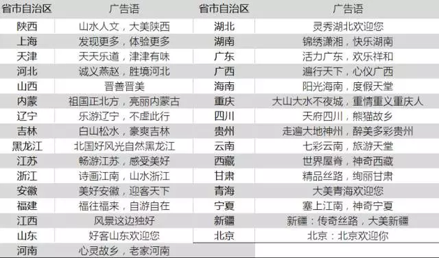 二肖与两码的奥秘—长期免费公开分享二肖二码长期免费公开神算论坛