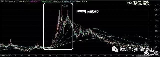 揭秘特码表，数字背后的真相与误区2025生肖49码表图片