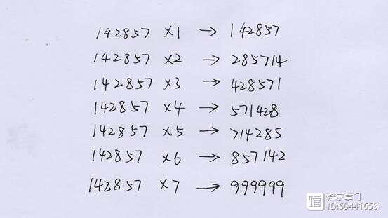 探索2肖3码的奥秘，数字游戏中的智慧与策略2肖3码 192.168.0.1