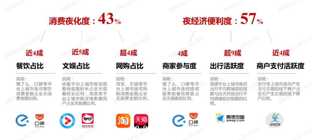澳门天天开彩46期，20年来的数字奥秘与未来展望2024澳门天天开好彩大全46期晚上十点左右公鸡鸣叫