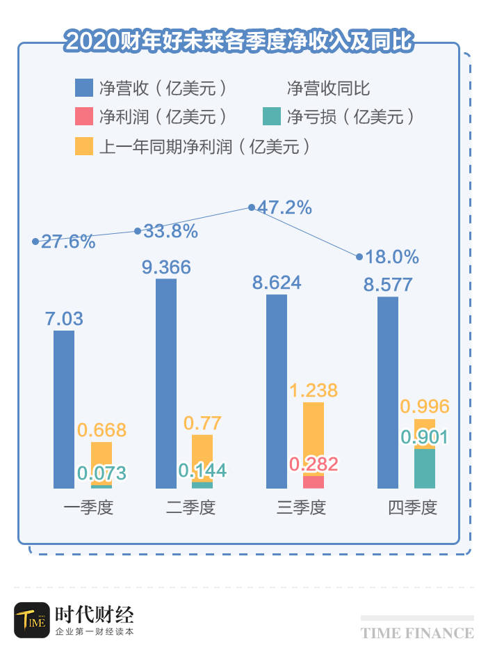 2046新奥资料，免费精准的未来教育趋势2021年的新奥是谁