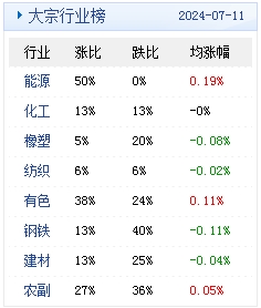 澳门天天开好彩，204年精准选号策略与理性投注指南2024年天天彩资料免费大全