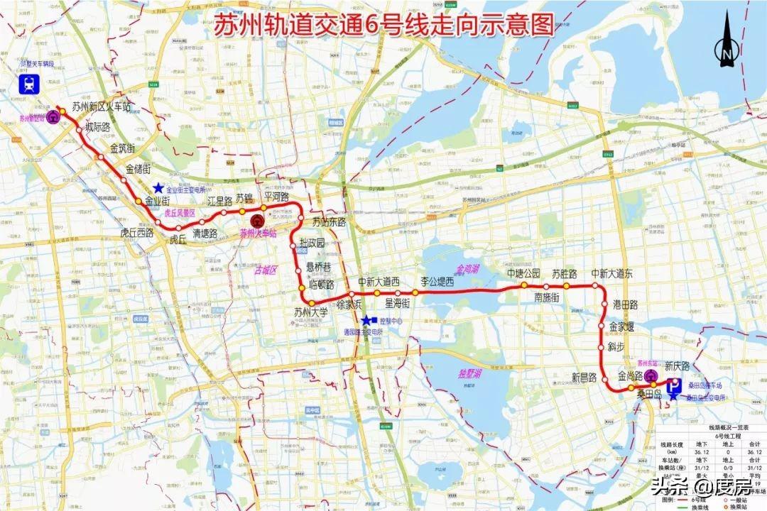 数字传奇