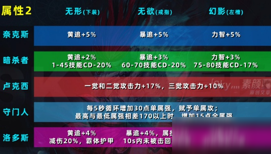 2048，新奥历史开奖记录的探索与展望—第136期深度解析2024新奥历史开奖记录28期3D