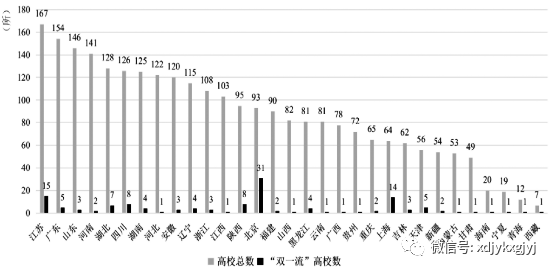 普及化需求