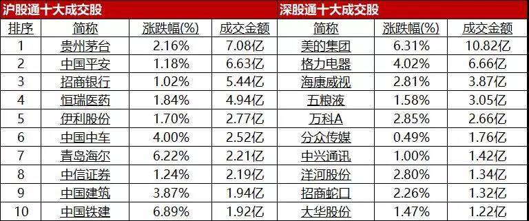 探索香港最近开奖记录，揭秘彩市风云香港最近开奖记录+开奖记录