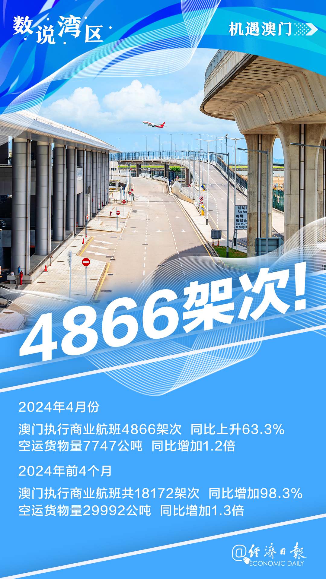 2045澳门彩市新纪元，探索天天开好的数字奥秘与未来趋势2025年新澳门天天开好彩