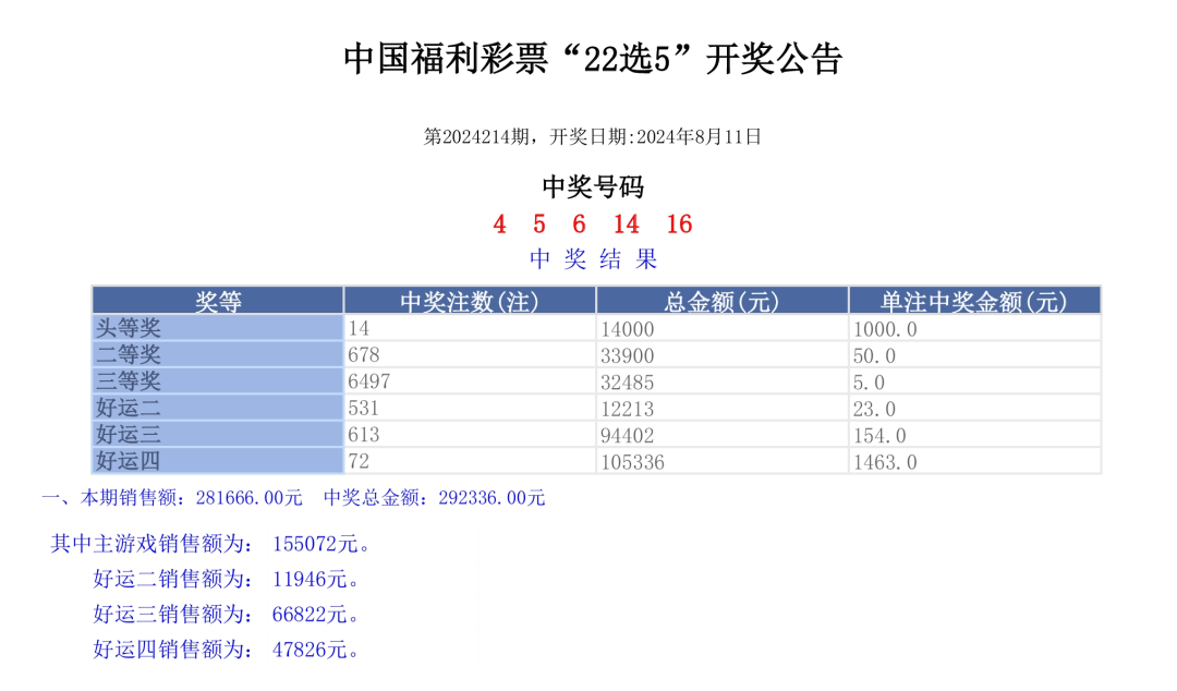 2035年，澳门未来彩票开奖的数字之旅2025澳门开奖结果记录