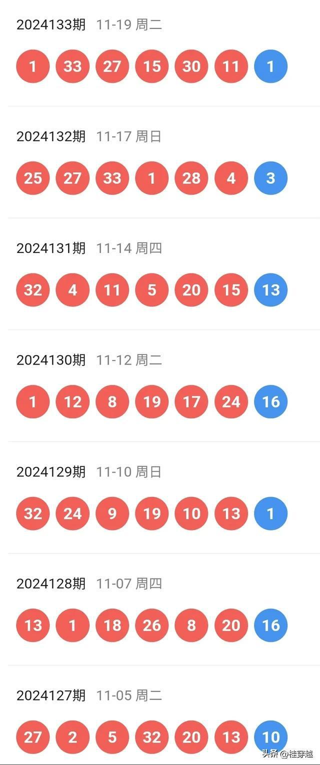 2043年新奥历史开奖记录81期，回顾与展望2024新奥历史开奖记录81期I