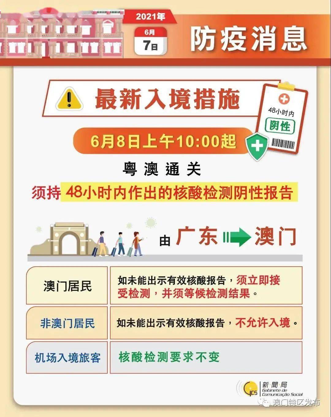 2043新澳天天开奖资料大全，揭秘最新玩法与策略2025年正版资料免费大全