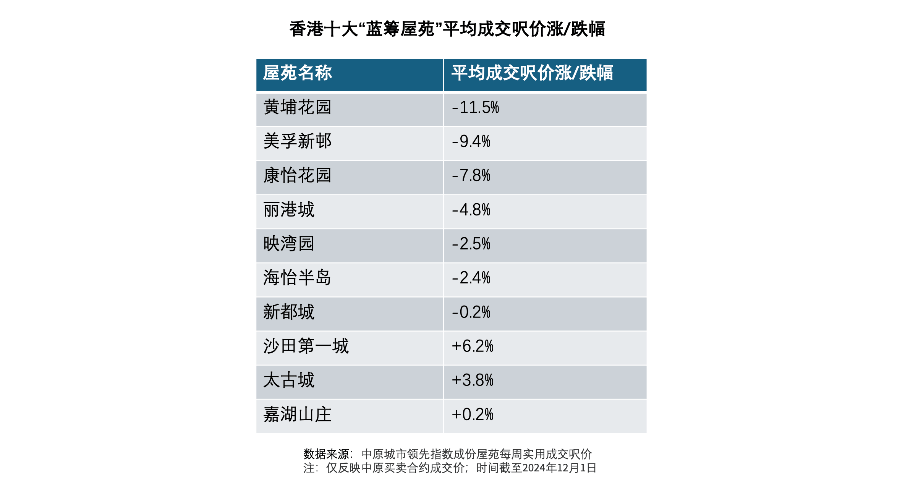 2035年香港开奖结果，回顾与展望2023年香港开奖结果查旬