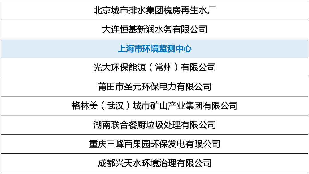 新澳门全年资料内部公开，透明度提升与公众参与的里程碑澳门最精准免费资料大全旅游景点