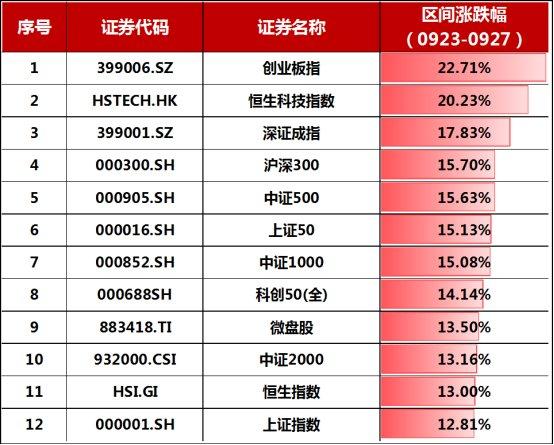 2049，新奥历史开奖记录的里程碑—第68期与未来展望2024新奥历史开奖记录69期图片
