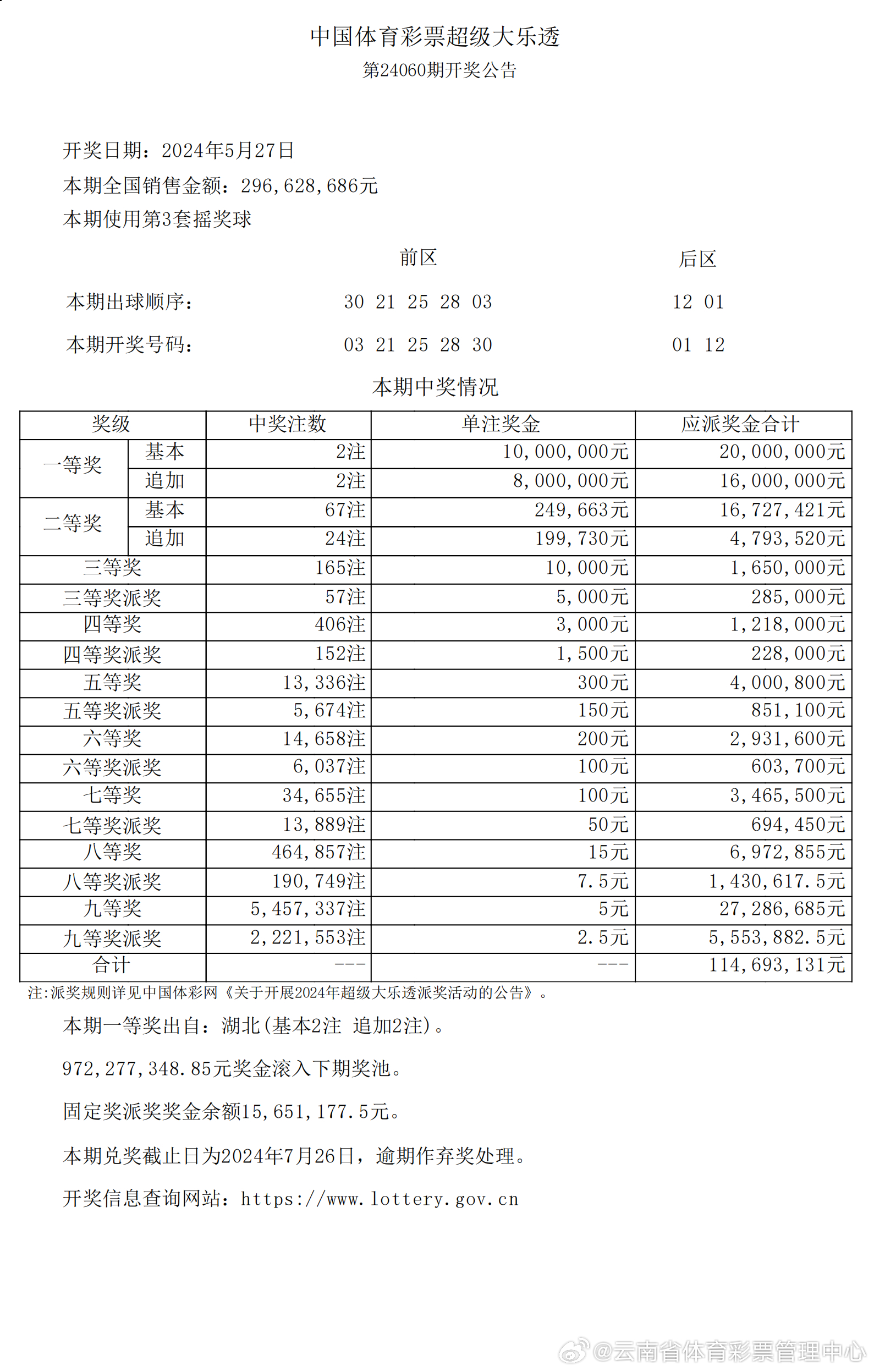 探寻新奥历史开奖的最新结果，一场数字与幸运交织的游戏新奥历史开奖最新结果232期