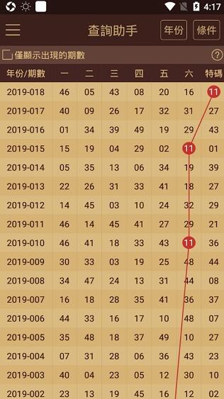 2043年新澳门天天开彩，理性看待免费资料与责任投注2025新澳门天天开奖记录