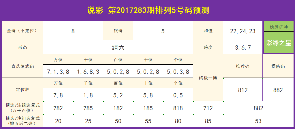 澳门六开奖，203年回顾与结果查询指南查今晚澳门码开奖结果