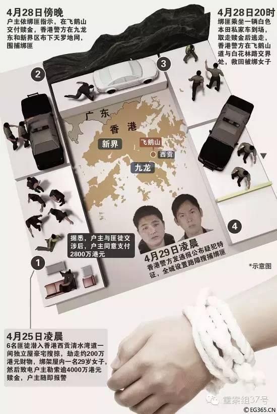 4876香港最快开奖结果，揭秘与警示4887香港铁算开奖直播一