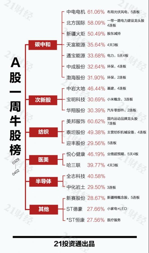 澳门开奖记录与2048年展望，透视未来彩票趋势澳门开奖记录开奖结果2024今晚
